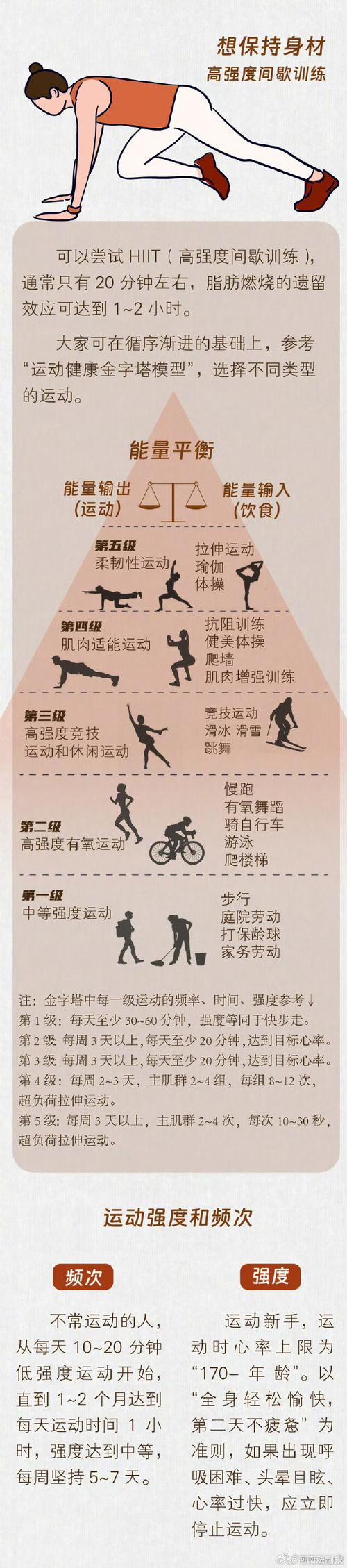 有哪些体育锻炼项目