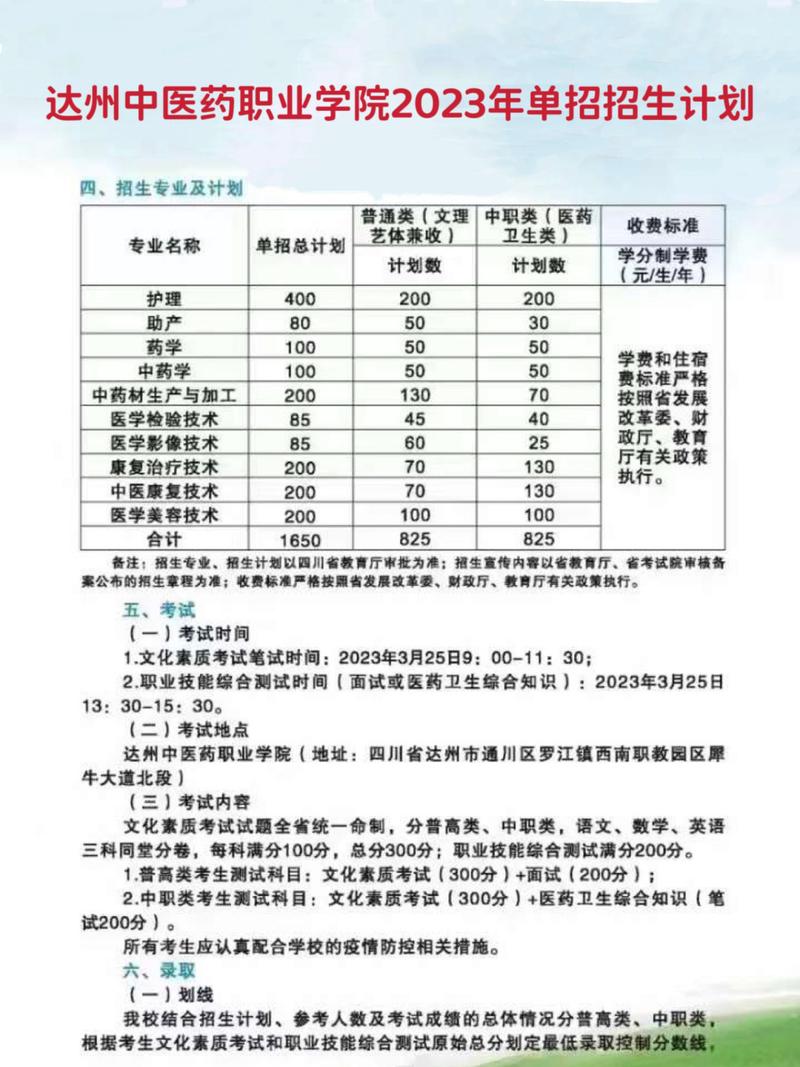 达州中医药职业学院代码
