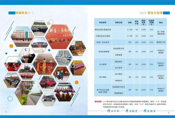 兰州钢铁集团公司技工学校是公办还是民办