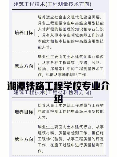 湘潭铁路工程学校是中专还是技校