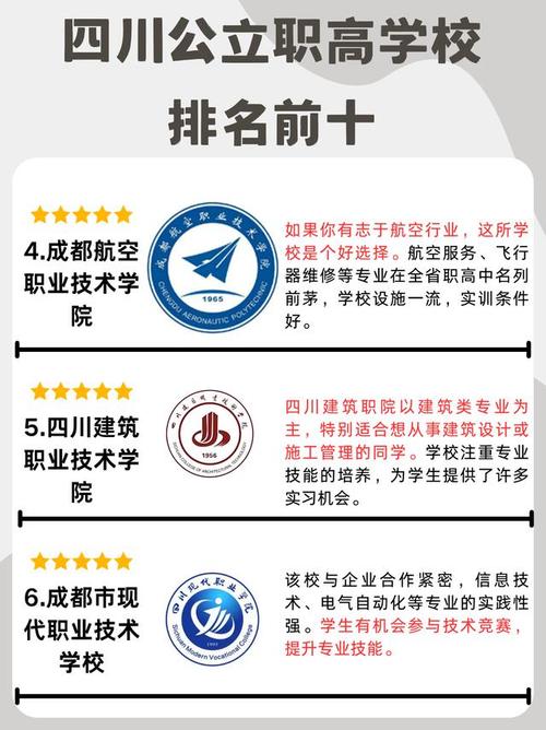 四川公立职高学校排名前十