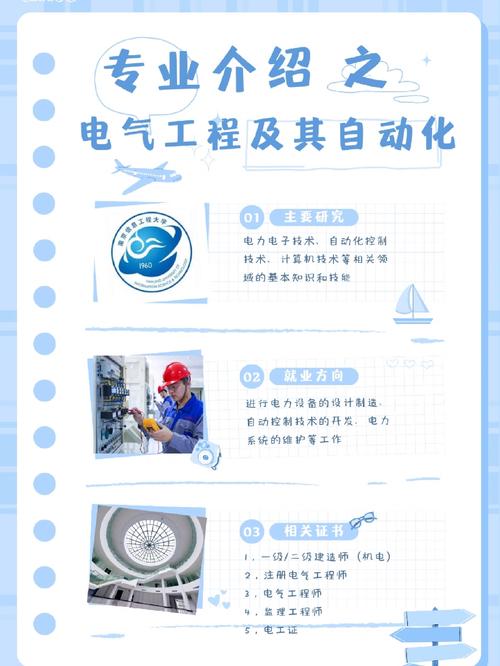电子电气专业就业前景怎样