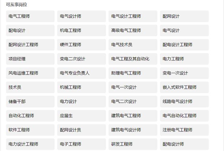 电子电气专业就业前景