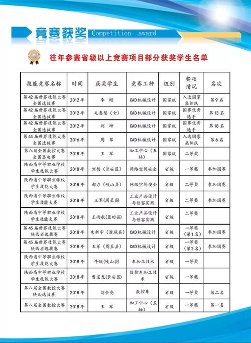 西安航天技师学院是公办还是民办