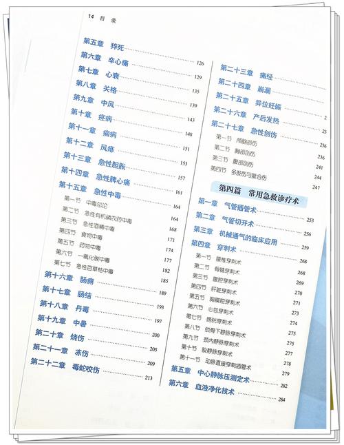 针灸推拿学专业与中医学专业考的执业医师资格证一样吗