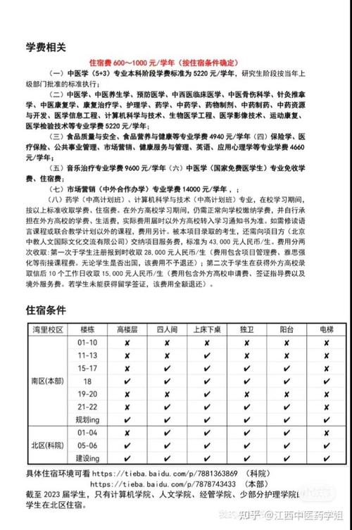 针灸推拿专业和中医专业的区别