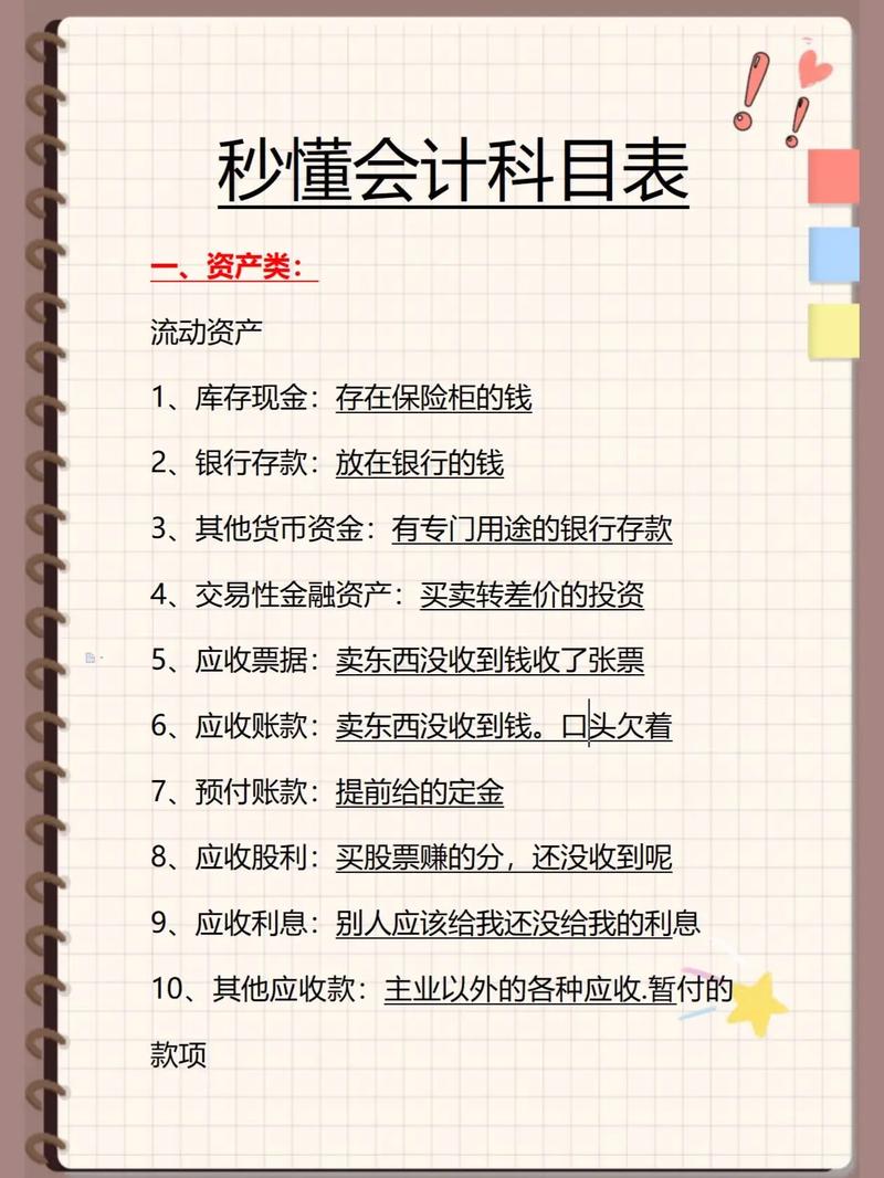 会计学是什么专业