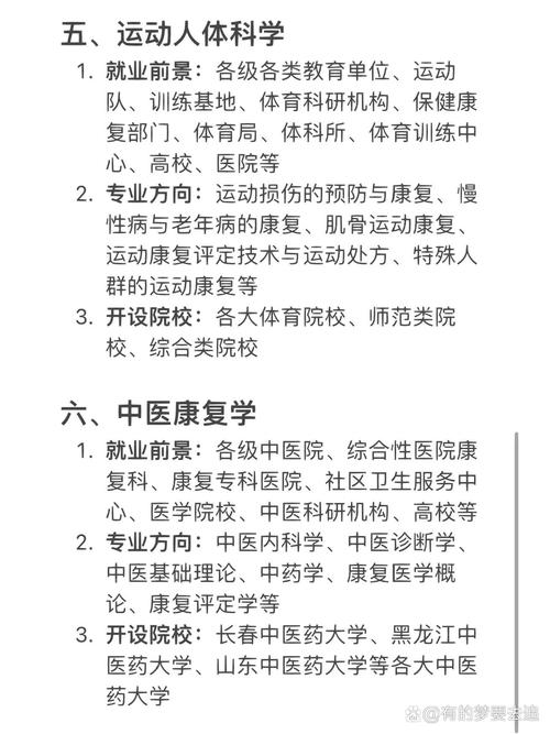 中医康复学专业是本科专业还是专科专业