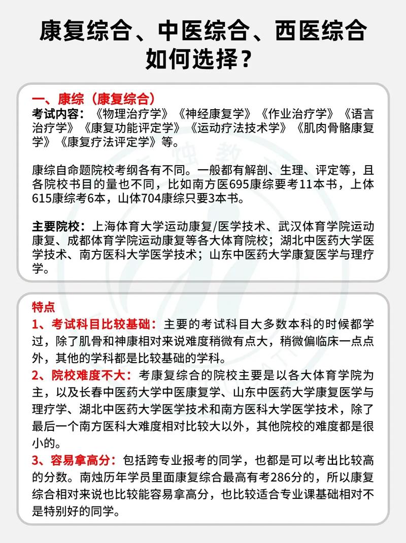 中医康复学专业要学哪些课程
