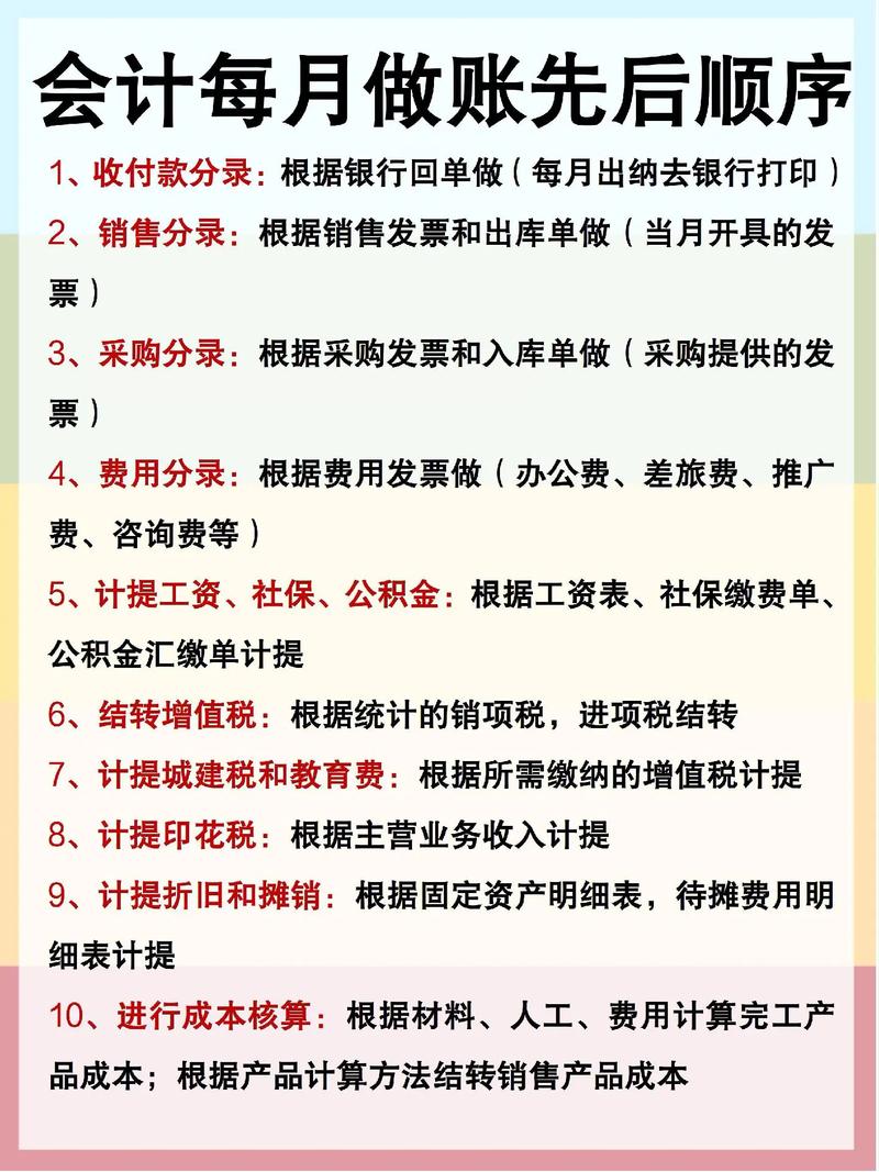会计类是做什么工作