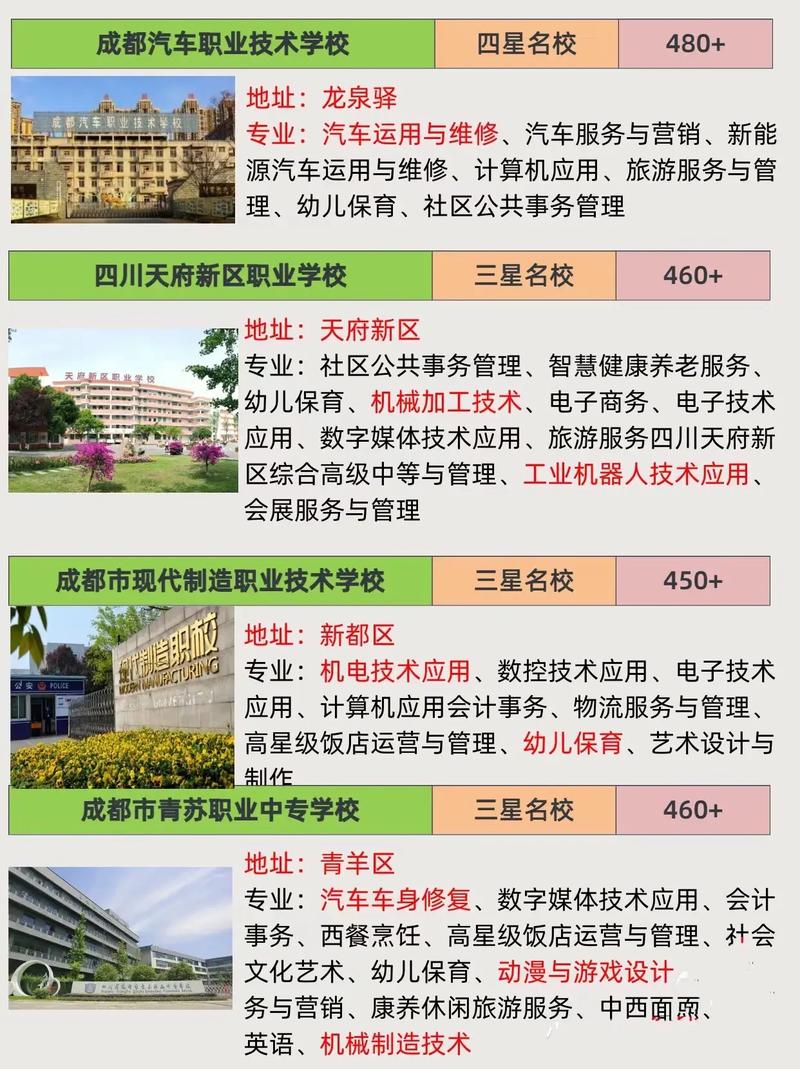 四川省比较好的中职公办学校有哪些?
