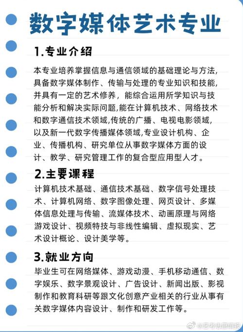 数字媒体艺术设计是学什么专业