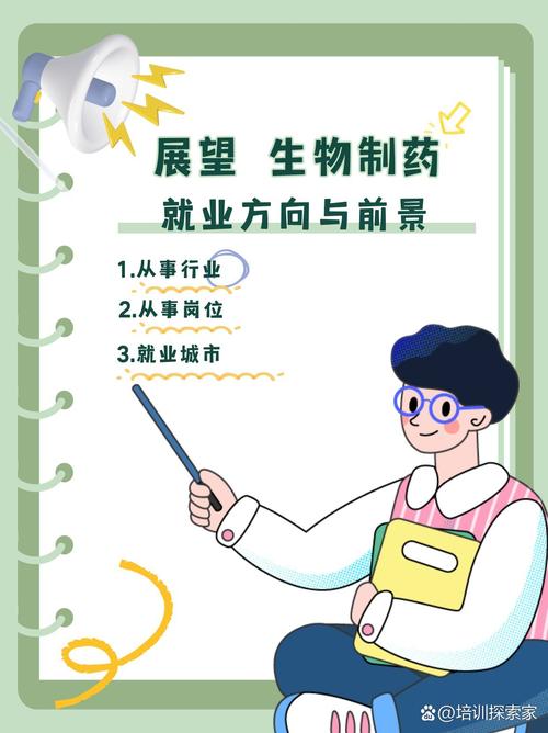 药品生产技术就业前景和就业方向